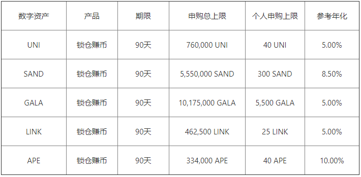 <b>欧易app下载 2023欧易_欧意为什么要进行模拟交易</b>