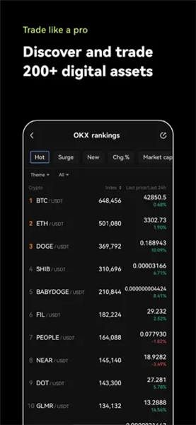 <b>欧意易易交易所下载ios_okey下载</b>