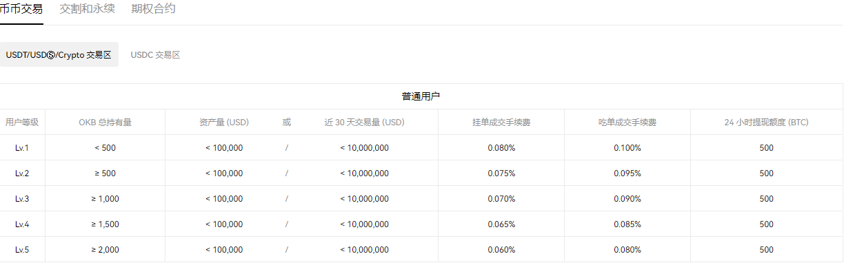 <b>欧意官网app下载？安卓手机怎么下载易欧</b>